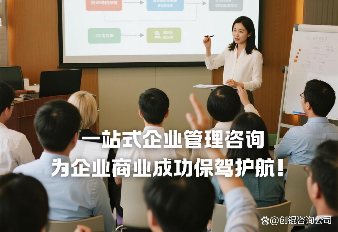 国内企业管理水平诊断 专业咨询的核心痛点与方法论