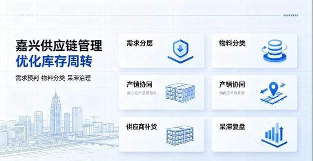 管理咨询服务商的时候,企业需要重点考察机构是否具备长三角制造企业